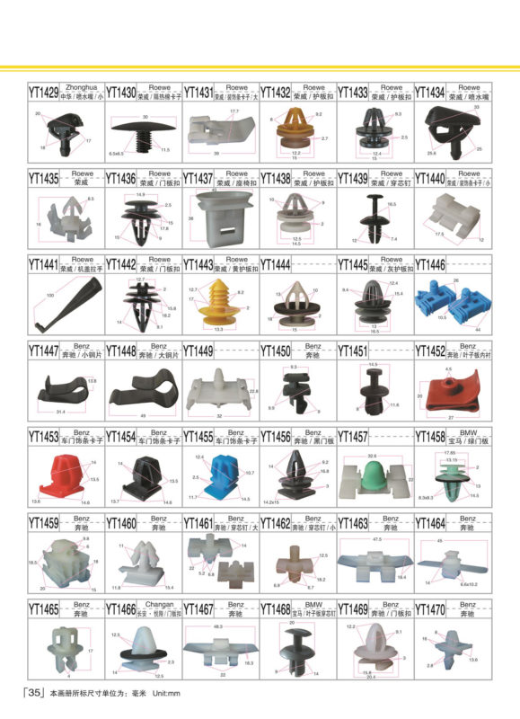 Automotive Clips And Fasteners