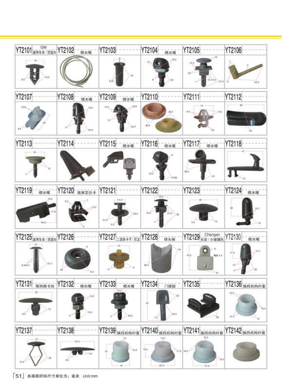 Car Clips And Fasteners