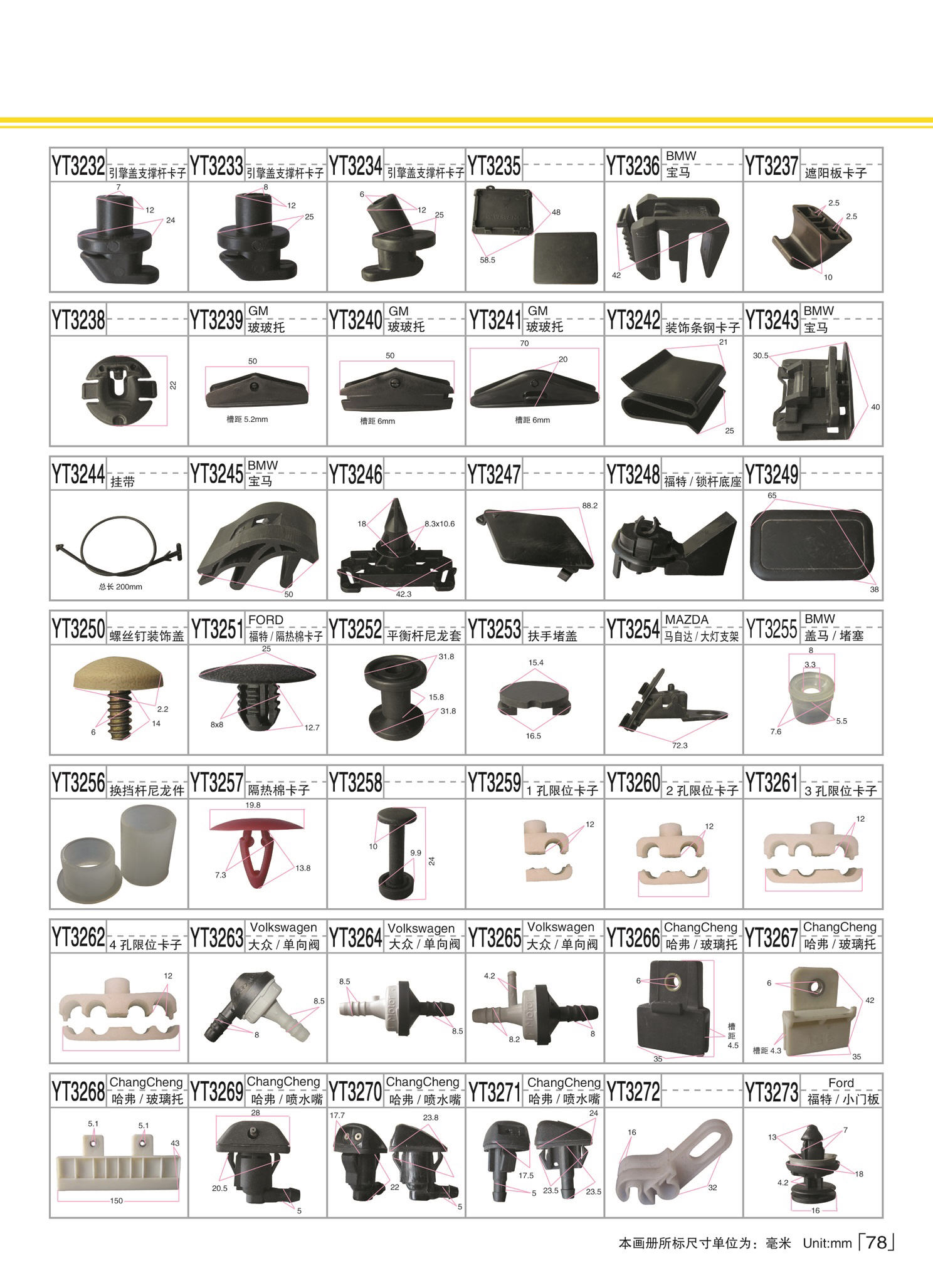 Clips And Fasteners.Com
