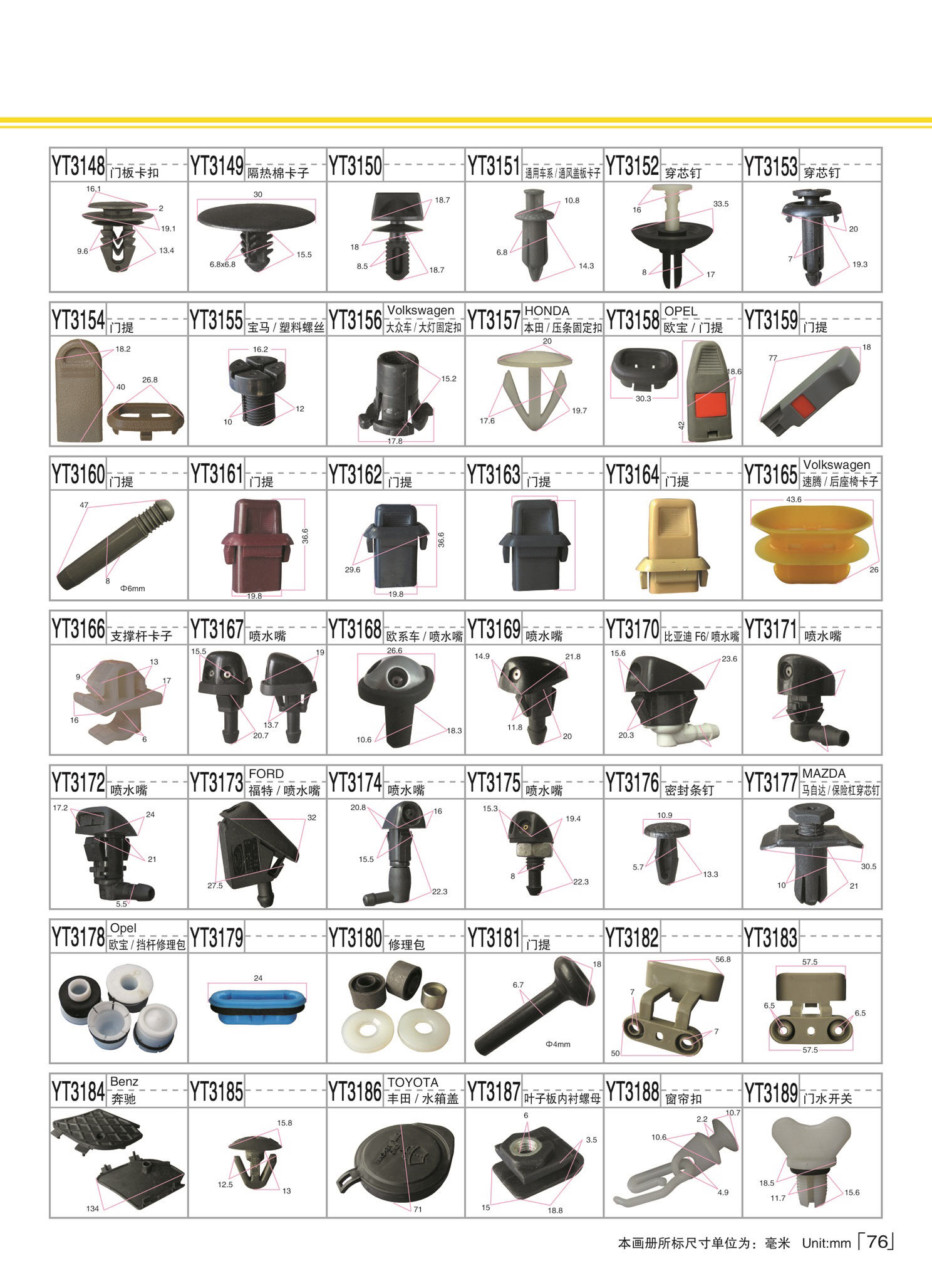 Clips And Fasteners